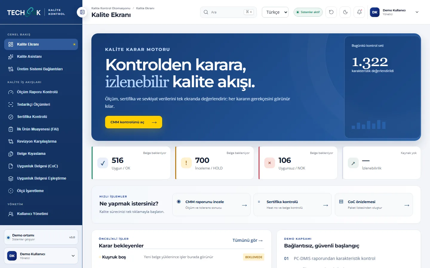 Kalite ekranı: bugünkü kontrol seti, OK / HOLD / NOK dağılımı ve karar bekleyen işler